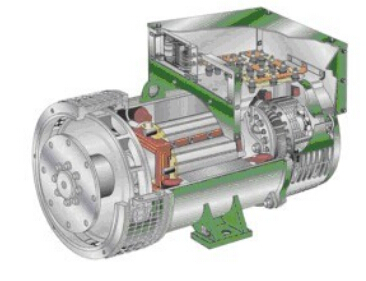 平利发电机内部结构图